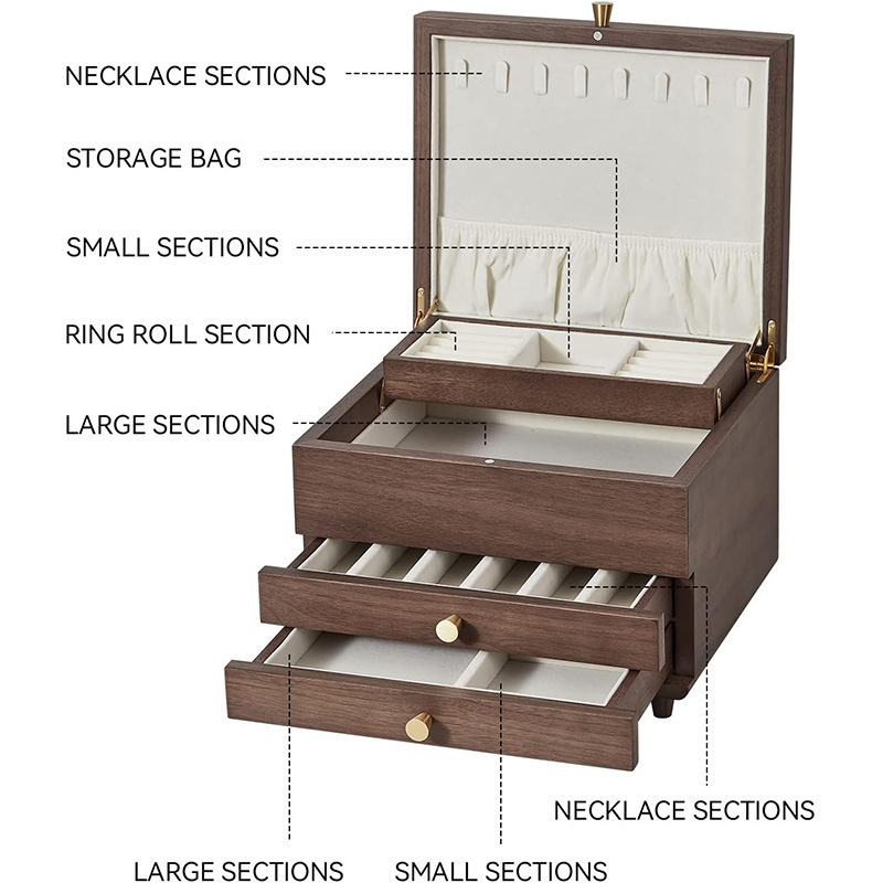 Mehrschichtige Schmuckschatull – Jewelry Box Watches Bracelets Bewertung und Preis